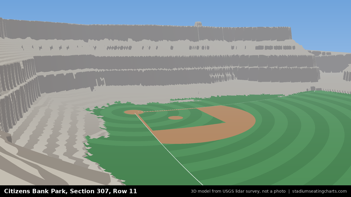 View from Citizens Bank Park Section 307, Row 11, looking toward the pitcher's mound