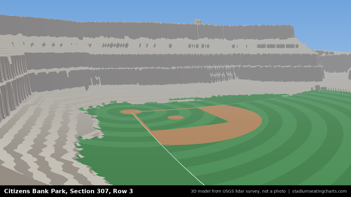 View from Citizens Bank Park Section 307, Row 3, looking toward the pitcher's mound