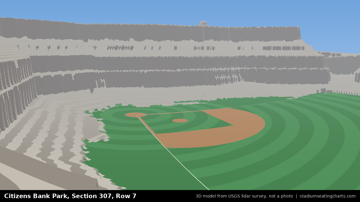 View from Citizens Bank Park Section 307, Row 7, looking toward the pitcher's mound