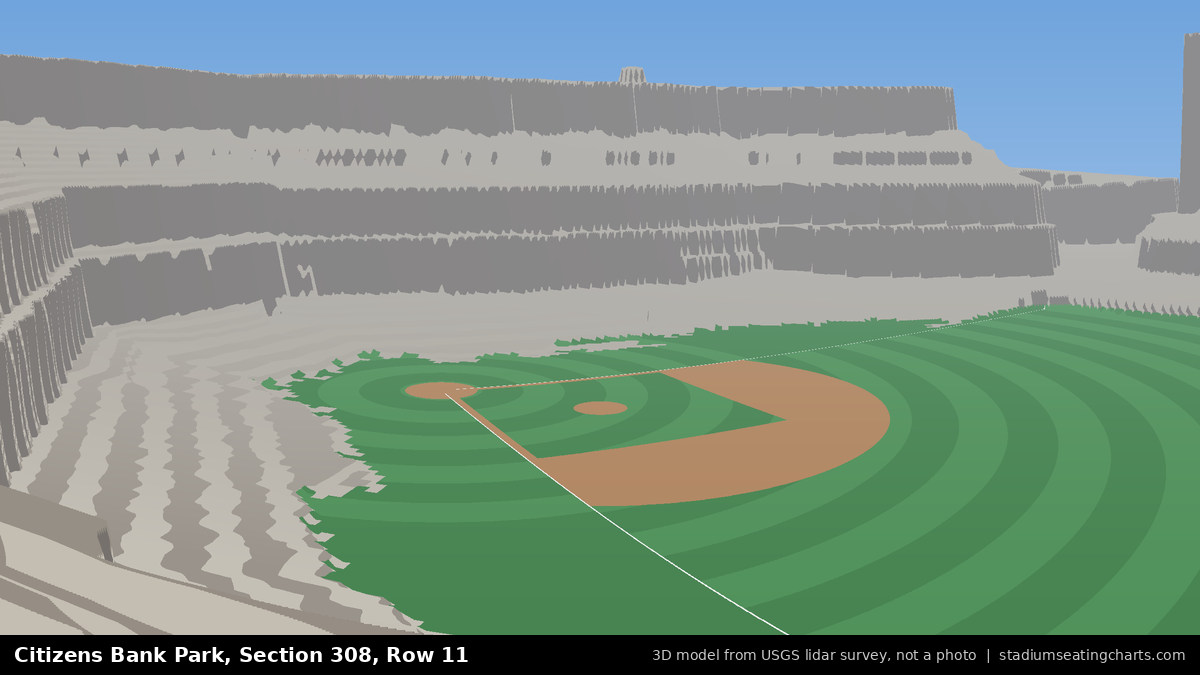 View from Citizens Bank Park Section 308, Row 11, looking toward the pitcher's mound