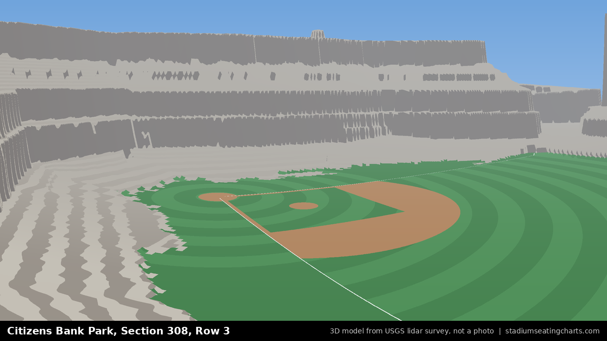 View from Citizens Bank Park Section 308, Row 3, looking toward the pitcher's mound
