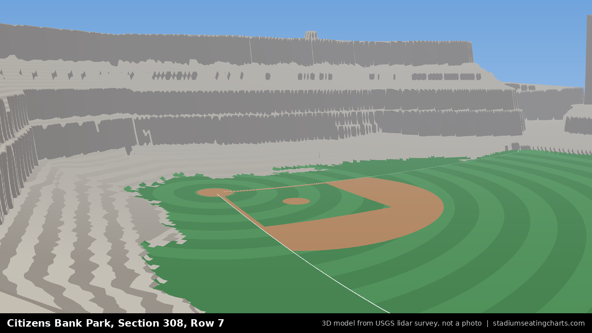 View from Citizens Bank Park Section 308, Row 7, looking toward the pitcher's mound
