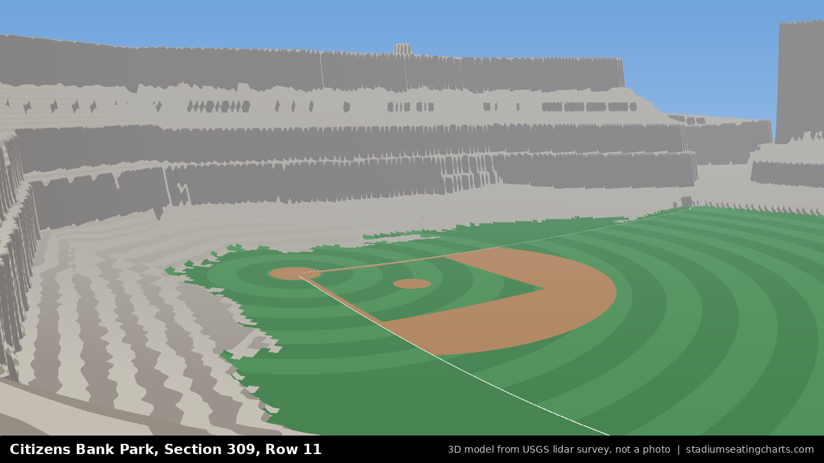 View from Citizens Bank Park Section 309, Row 11, looking toward the pitcher's mound
