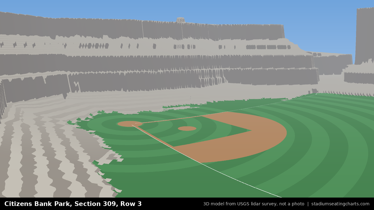 View from Citizens Bank Park Section 309, Row 3, looking toward the pitcher's mound