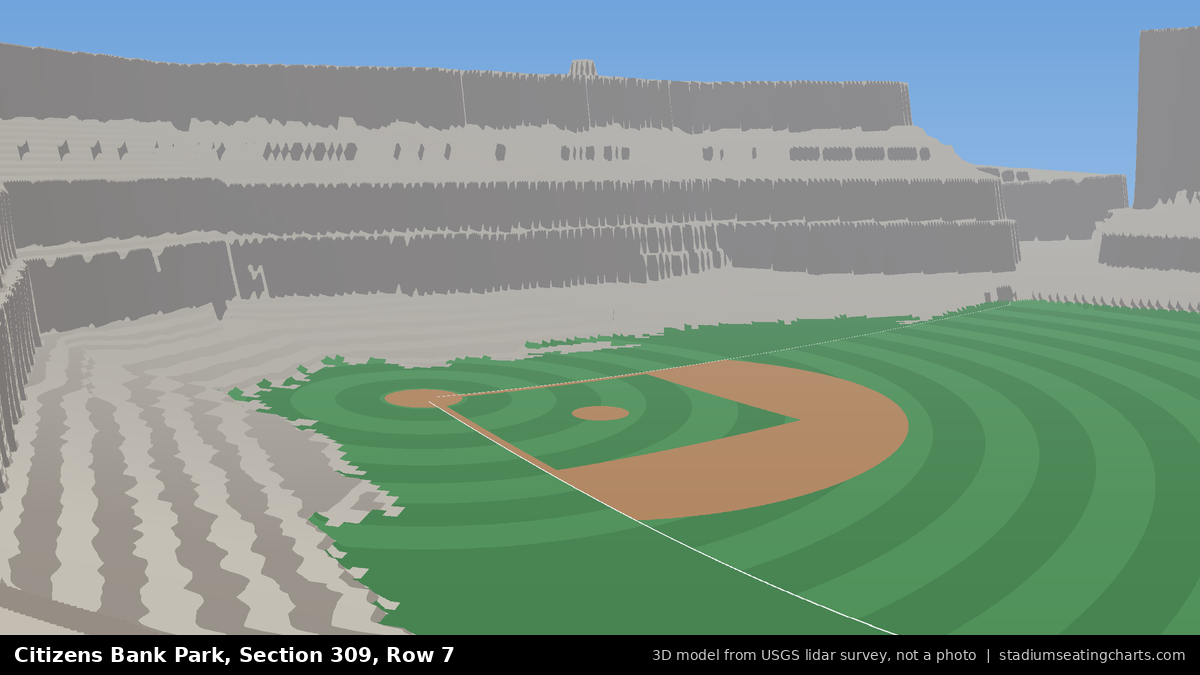View from Citizens Bank Park Section 309, Row 7, looking toward the pitcher's mound
