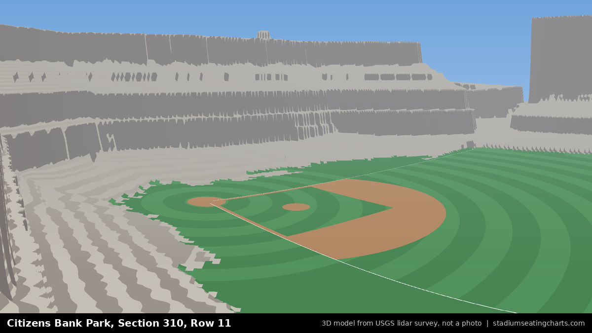 View from Citizens Bank Park Section 310, Row 11, looking toward the pitcher's mound