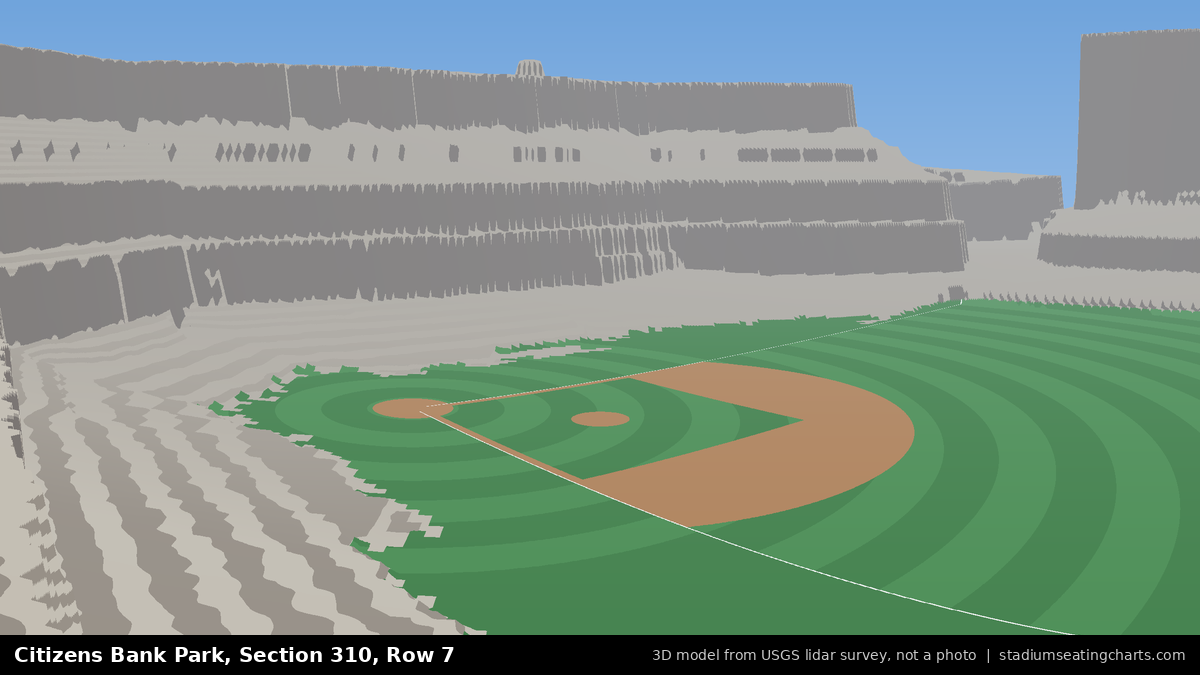 View from Citizens Bank Park Section 310, Row 7, looking toward the pitcher's mound