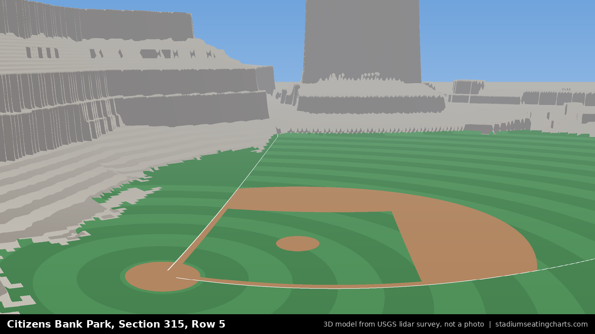 View from Citizens Bank Park Section 315, Row 5, looking toward the pitcher's mound