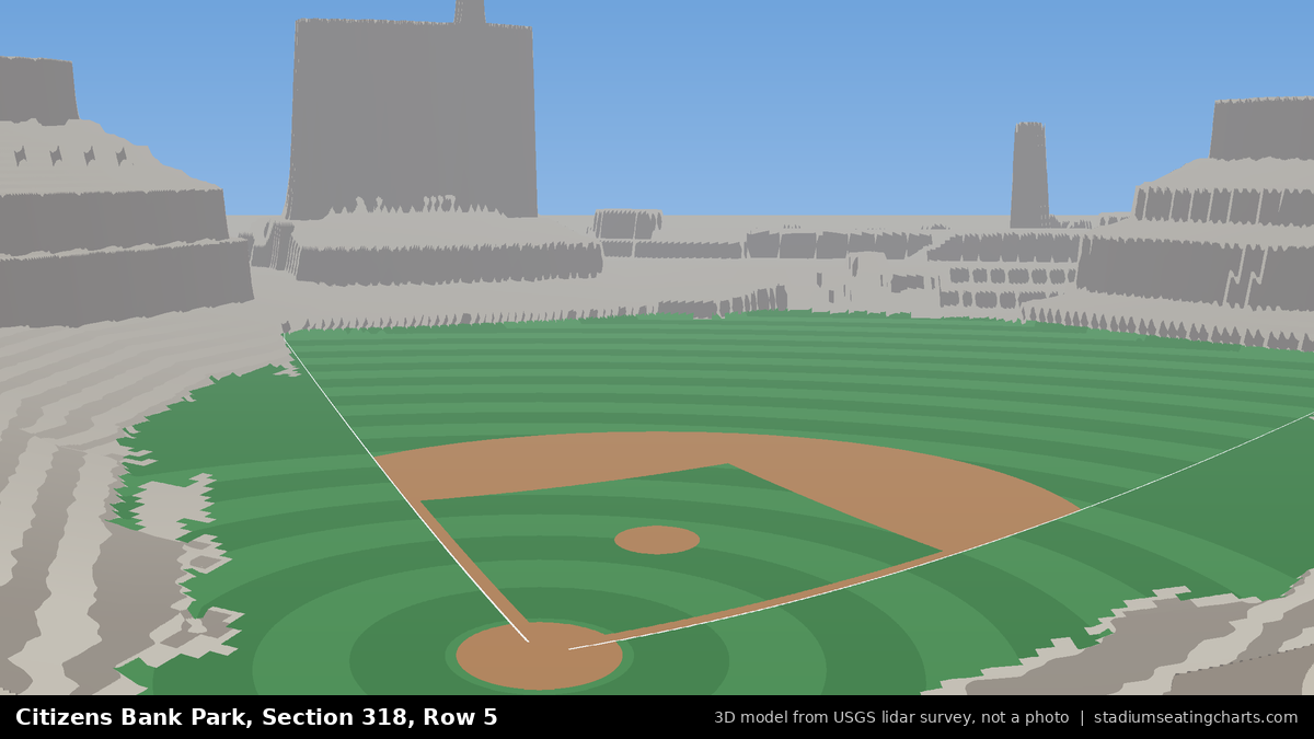 View from Citizens Bank Park Section 318, Row 5, looking toward the pitcher's mound