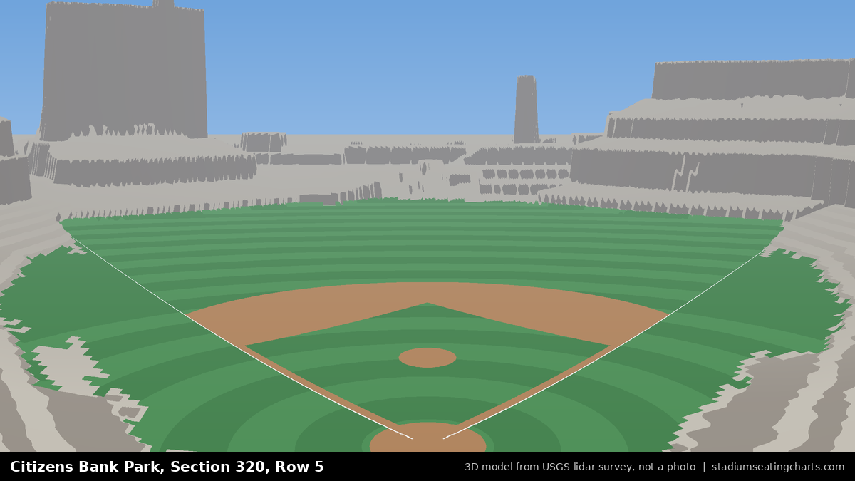 View from Citizens Bank Park Section 320, Row 5, looking toward the pitcher's mound