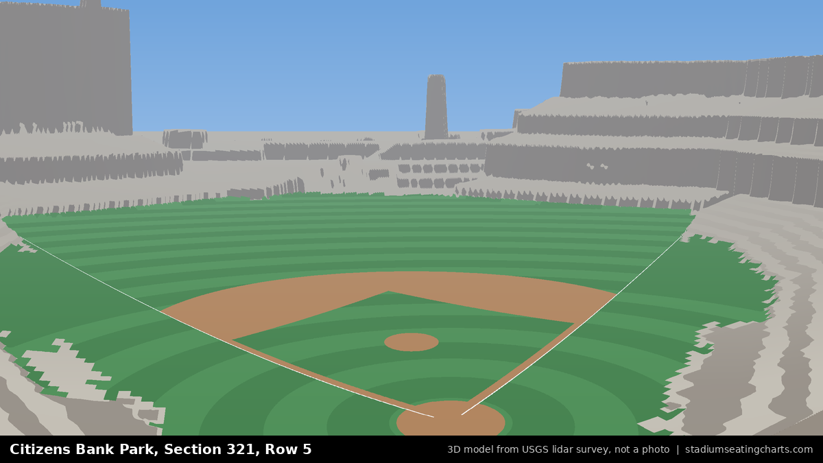 View from Citizens Bank Park Section 321, Row 5, looking toward the pitcher's mound