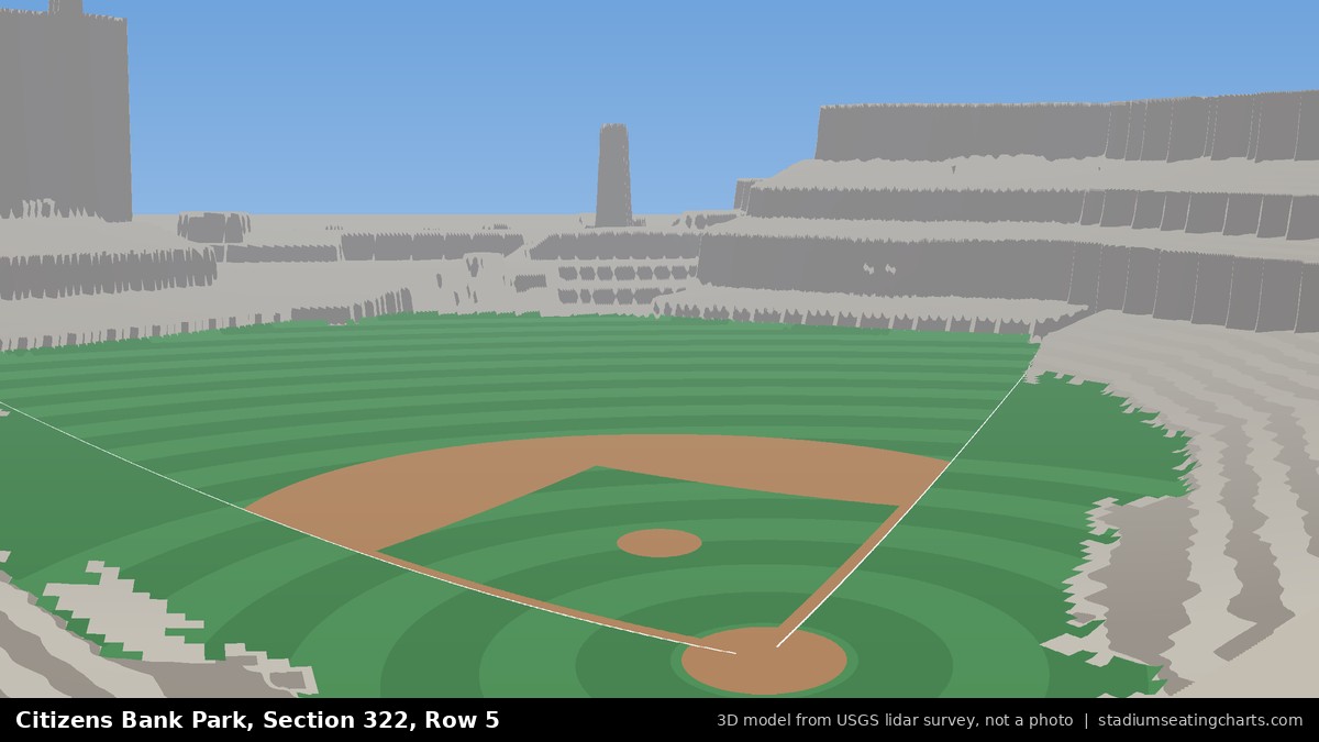 View from Citizens Bank Park Section 322, Row 5, looking toward the pitcher's mound