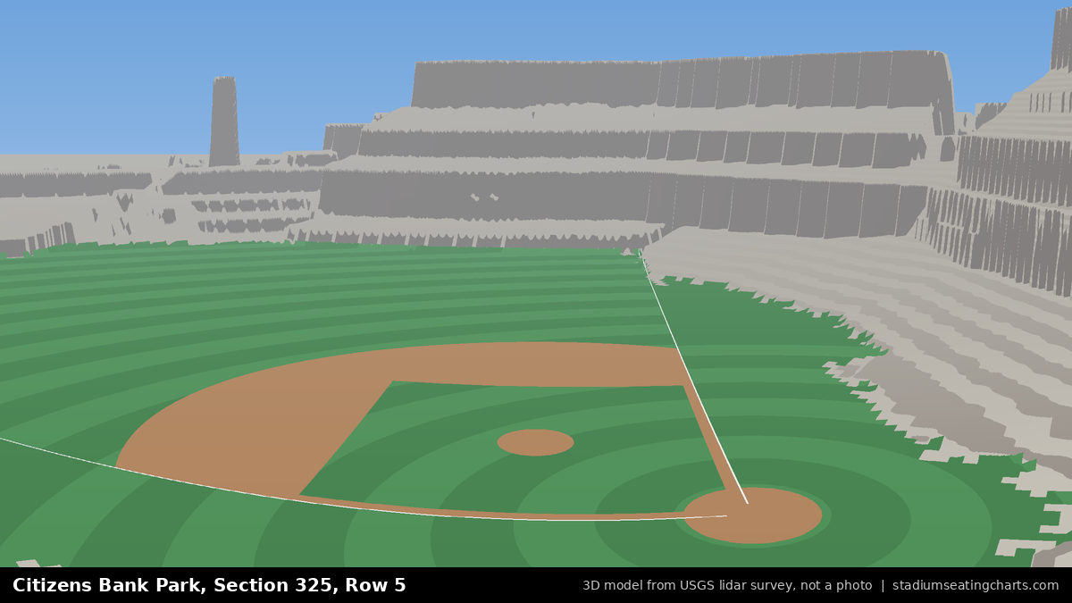 View from Citizens Bank Park Section 325, Row 5, looking toward the pitcher's mound