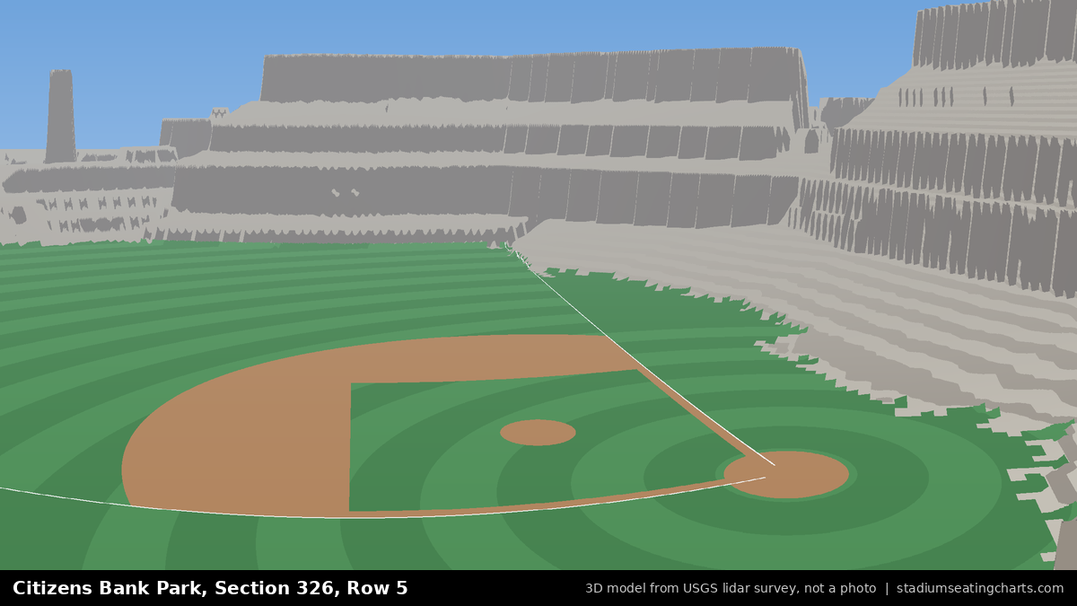 View from Citizens Bank Park Section 326, Row 5, looking toward the pitcher's mound