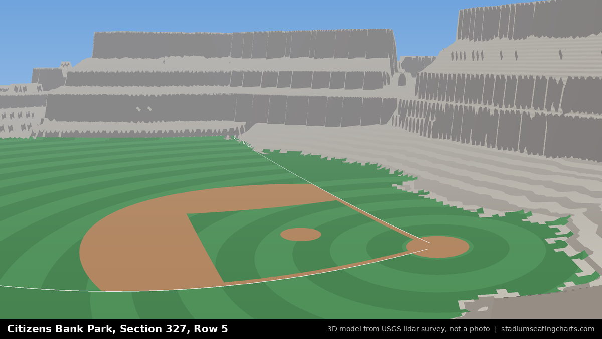View from Citizens Bank Park Section 327, Row 5, looking toward the pitcher's mound