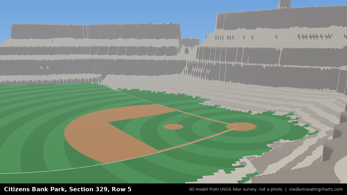 View from Citizens Bank Park Section 329, Row 5, looking toward the pitcher's mound