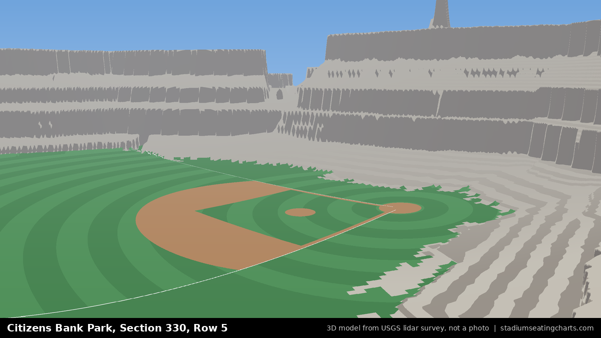 View from Citizens Bank Park Section 330, Row 5, looking toward the pitcher's mound
