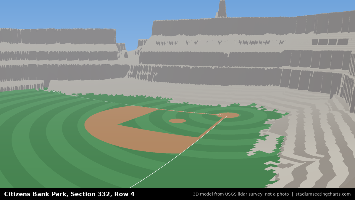 View from Citizens Bank Park Section 332, Row 4, looking toward the pitcher's mound