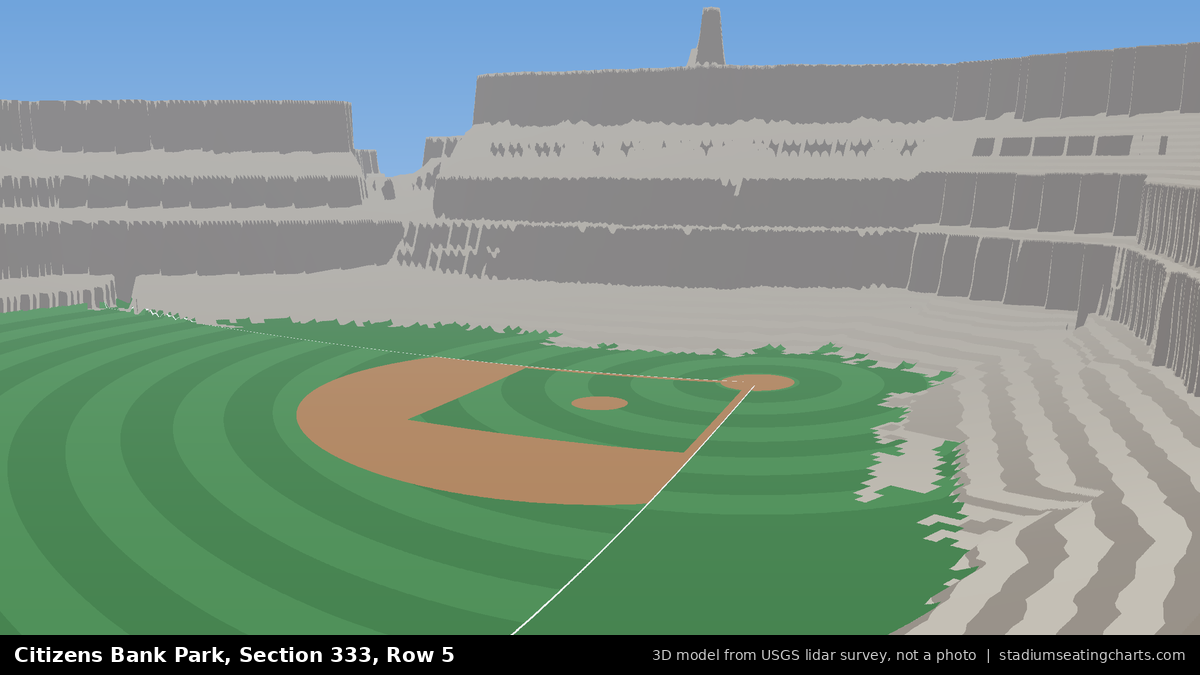 View from Citizens Bank Park Section 333, Row 5, looking toward the pitcher's mound