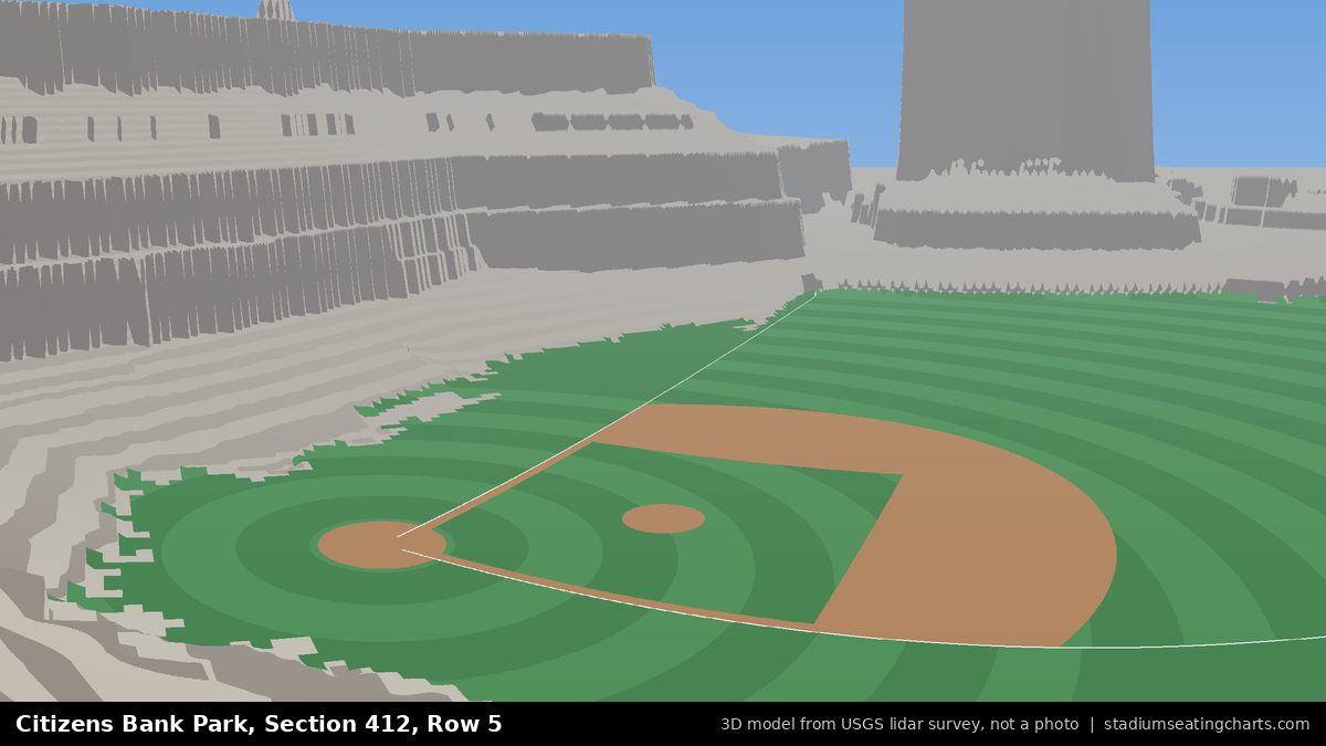 View from Citizens Bank Park Section 412, Row 5, looking toward the pitcher's mound