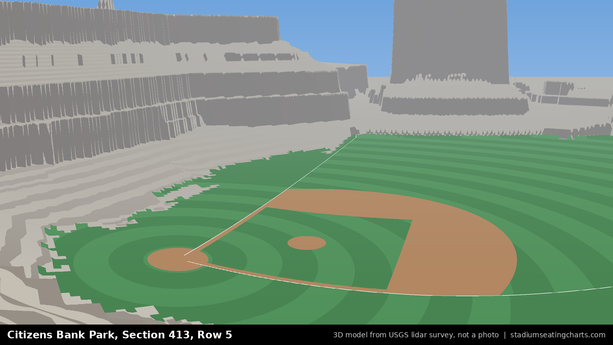View from Citizens Bank Park Section 413, Row 5, looking toward the pitcher's mound