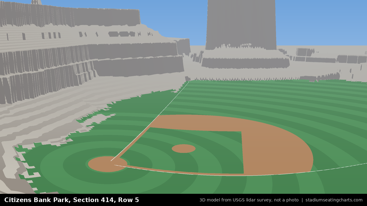 View from Citizens Bank Park Section 414, Row 5, looking toward the pitcher's mound