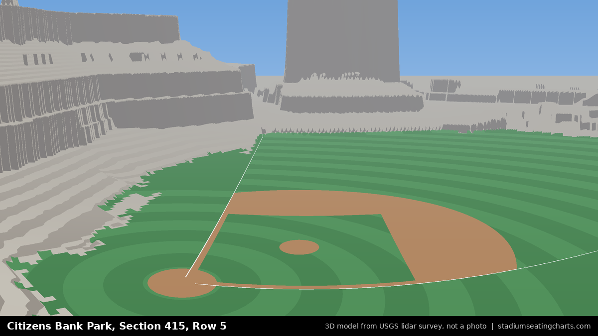 View from Citizens Bank Park Section 415, Row 5, looking toward the pitcher's mound