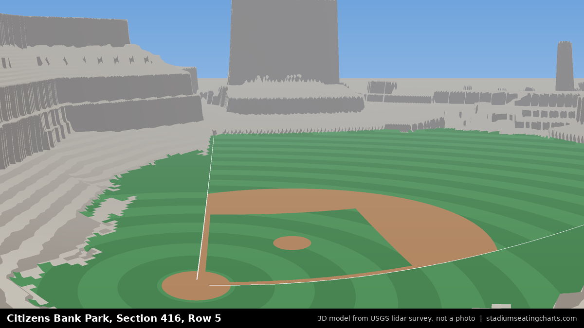 View from Citizens Bank Park Section 416, Row 5, looking toward the pitcher's mound