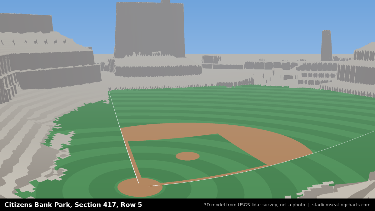 View from Citizens Bank Park Section 417, Row 5, looking toward the pitcher's mound