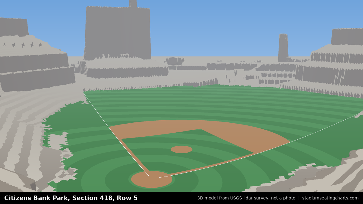 View from Citizens Bank Park Section 418, Row 5, looking toward the pitcher's mound