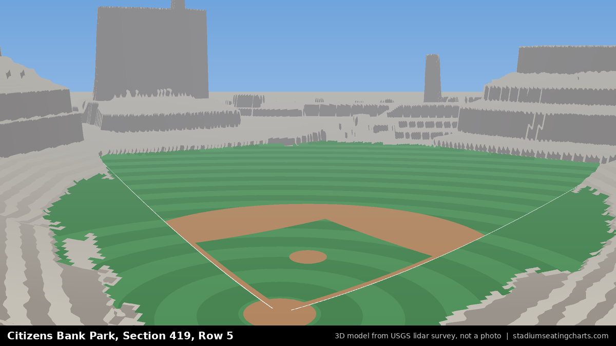 View from Citizens Bank Park Section 419, Row 5, looking toward the pitcher's mound