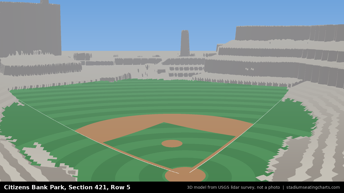 View from Citizens Bank Park Section 421, Row 5, looking toward the pitcher's mound