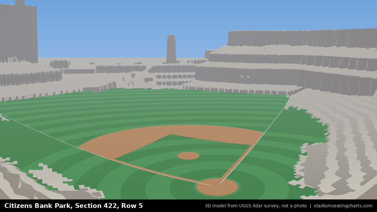 View from Citizens Bank Park Section 422, Row 5, looking toward the pitcher's mound