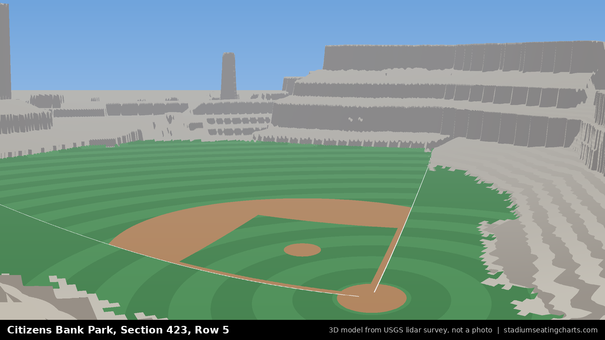 View from Citizens Bank Park Section 423, Row 5, looking toward the pitcher's mound