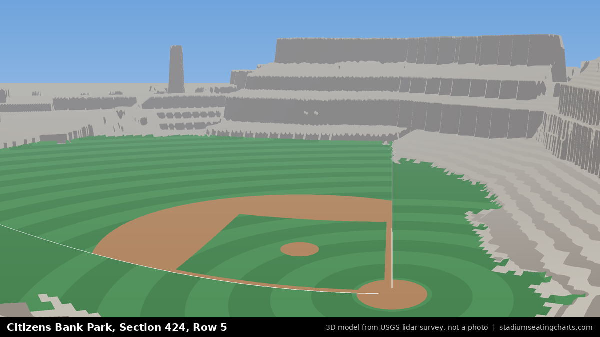 View from Citizens Bank Park Section 424, Row 5, looking toward the pitcher's mound