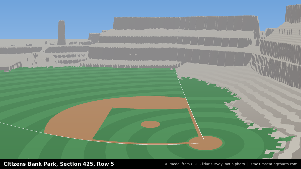 View from Citizens Bank Park Section 425, Row 5, looking toward the pitcher's mound