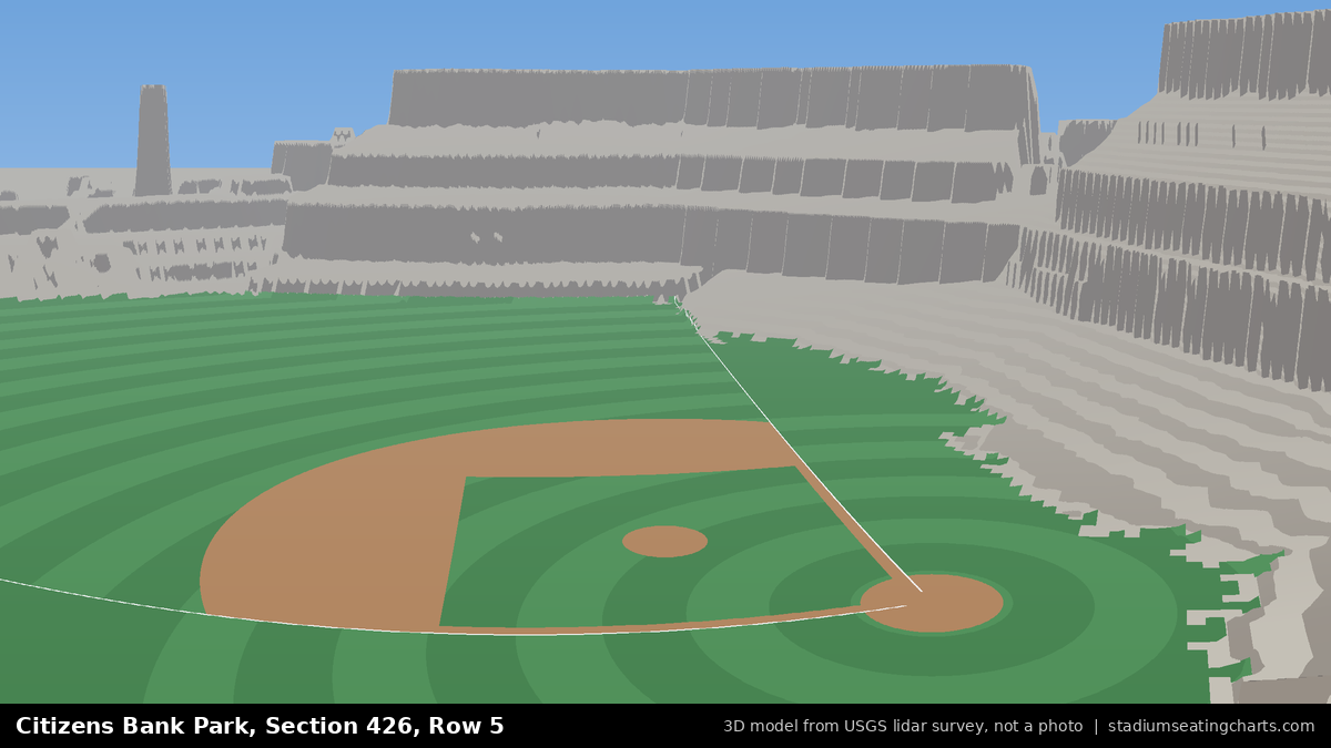 View from Citizens Bank Park Section 426, Row 5, looking toward the pitcher's mound