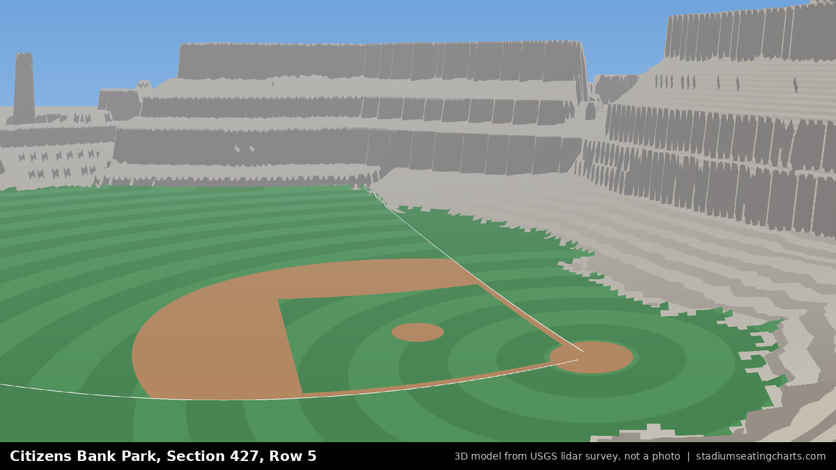 View from Citizens Bank Park Section 427, Row 5, looking toward the pitcher's mound