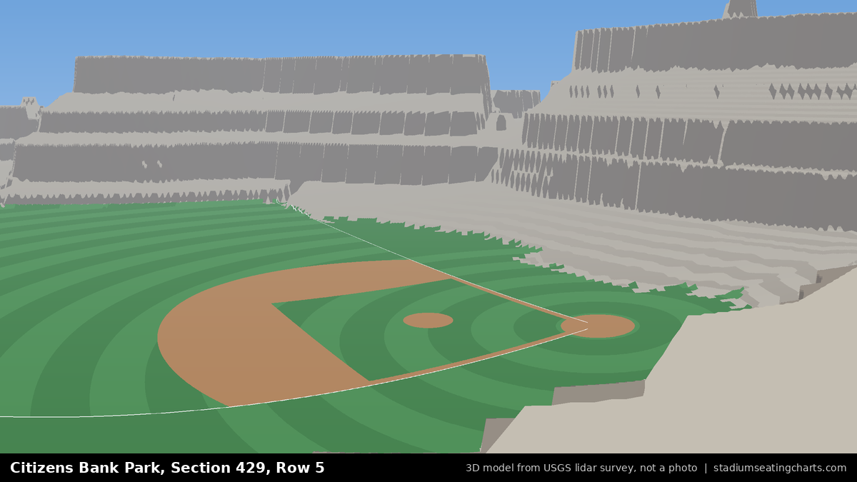 View from Citizens Bank Park Section 429, Row 5, looking toward the pitcher's mound