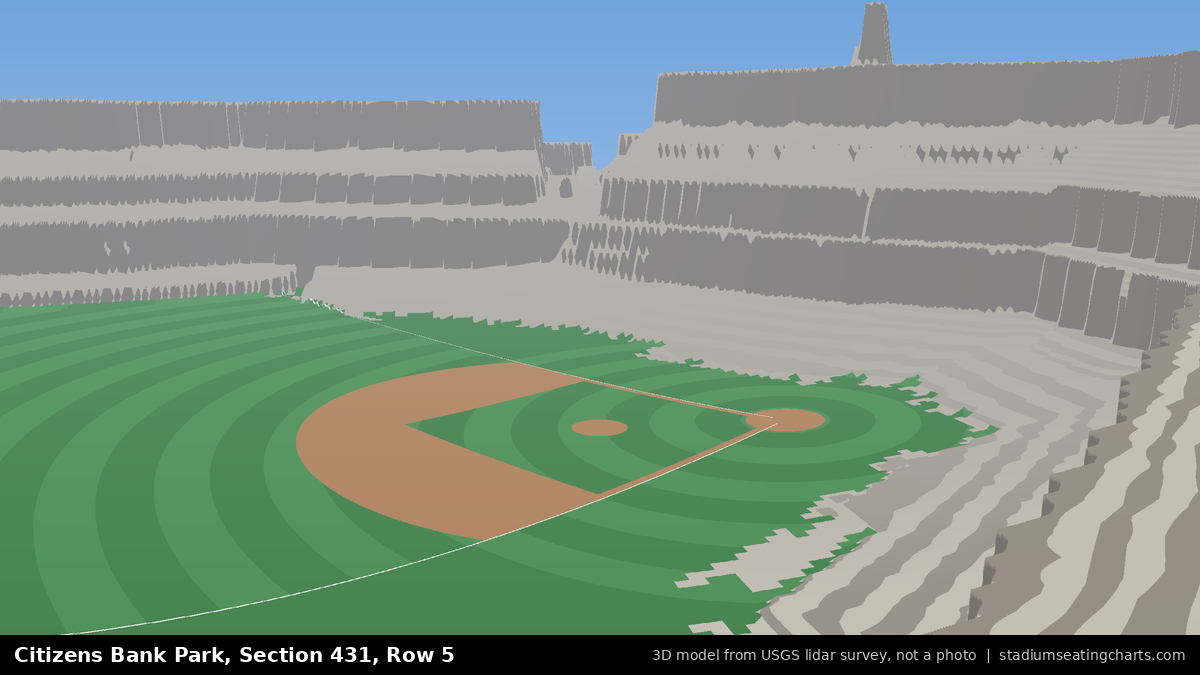 View from Citizens Bank Park Section 431, Row 5, looking toward the pitcher's mound