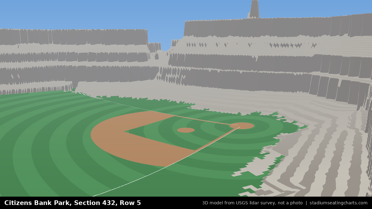 View from Citizens Bank Park Section 432, Row 5, looking toward the pitcher's mound