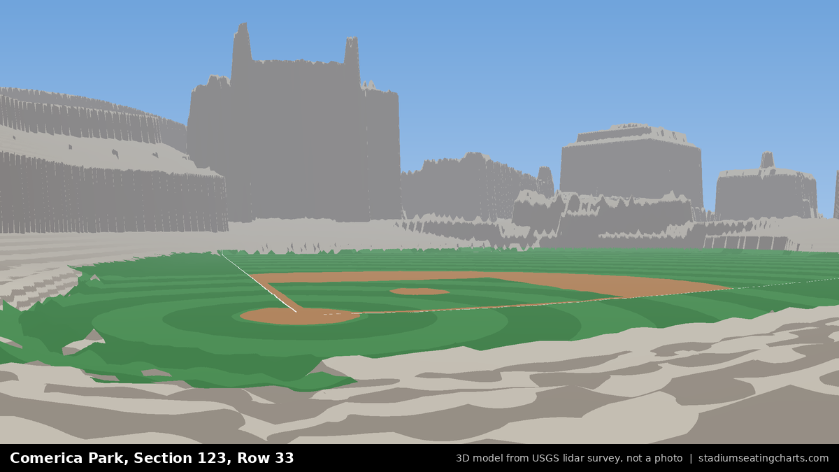 View from Comerica Park Section 123, Row 33, looking toward the pitcher's mound