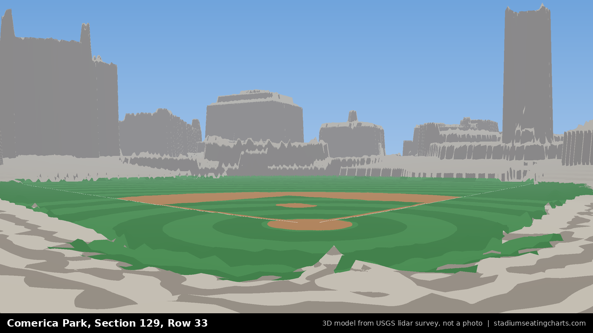 View from Comerica Park Section 129, Row 33, looking toward the pitcher's mound
