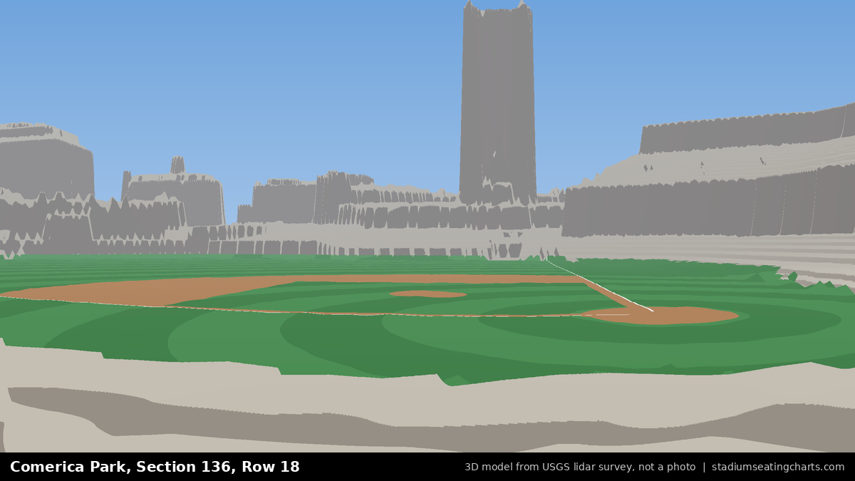 View from Comerica Park Section 136, Row 18, looking toward the pitcher's mound