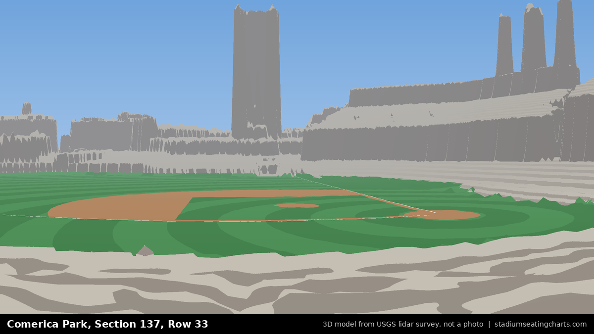 View from Comerica Park Section 137, Row 33, looking toward the pitcher's mound