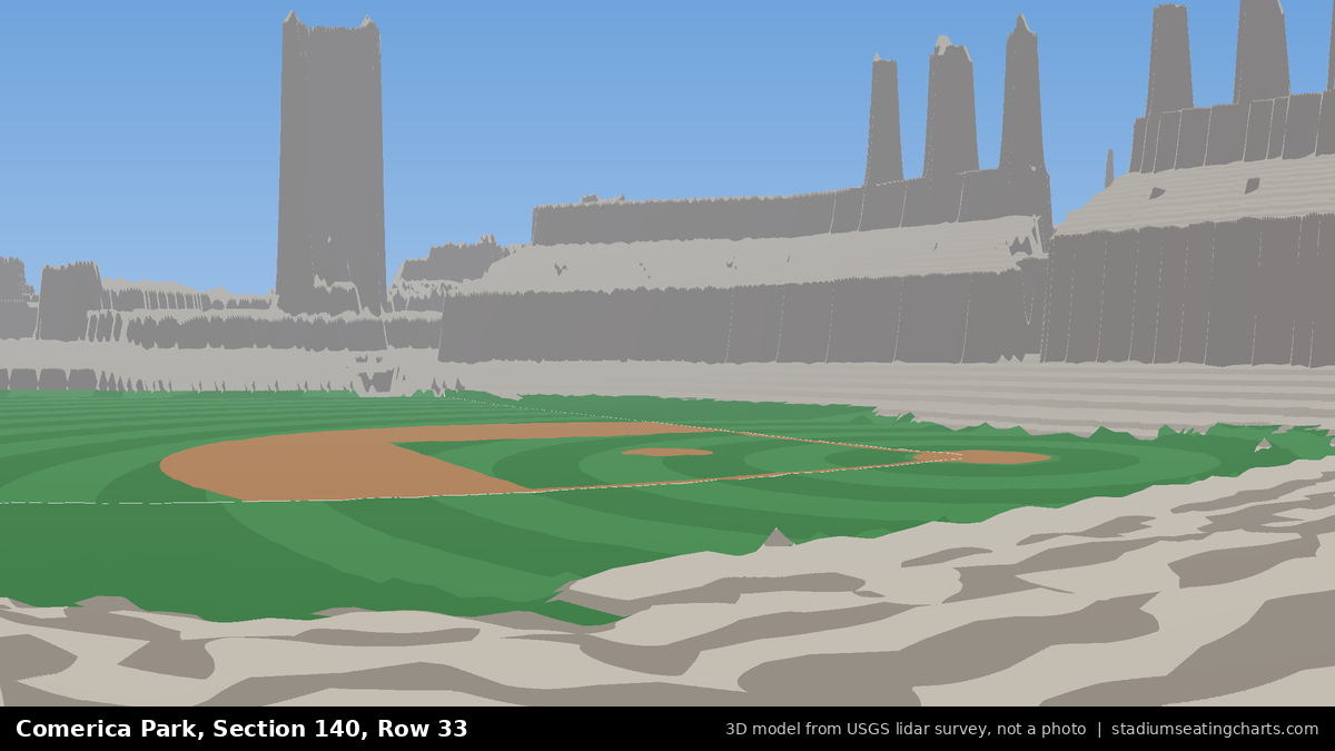 View from Comerica Park Section 140, Row 33, looking toward the pitcher's mound