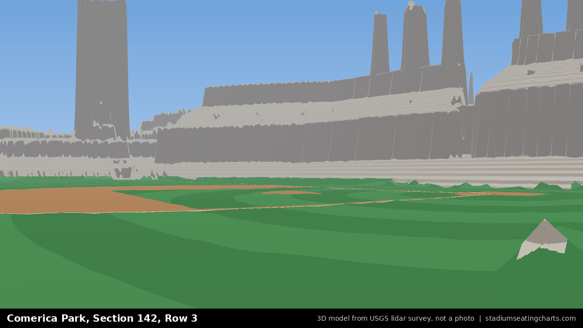 View from Comerica Park Section 142, Row 3, looking toward the pitcher's mound