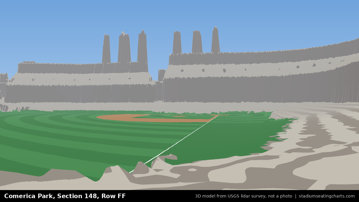 View from Comerica Park Section 148, Row FF, looking toward the pitcher's mound