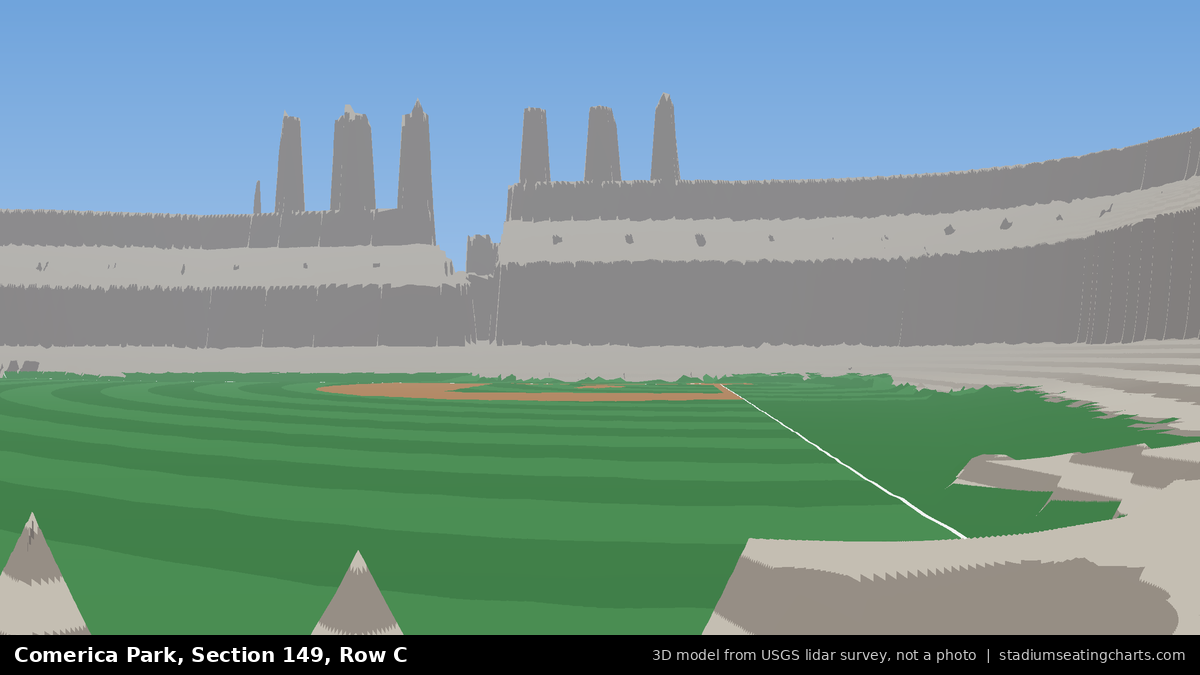 View from Comerica Park Section 149, Row C, looking toward the pitcher's mound