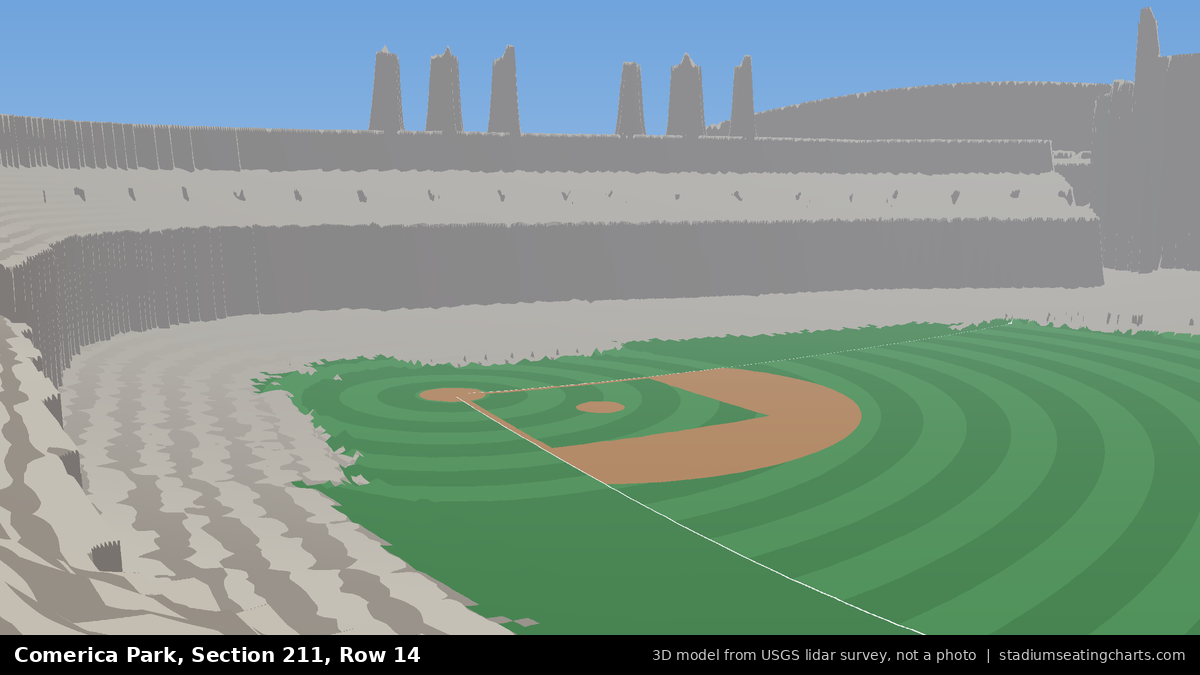 View from Comerica Park Section 211, Row 14, looking toward the pitcher's mound